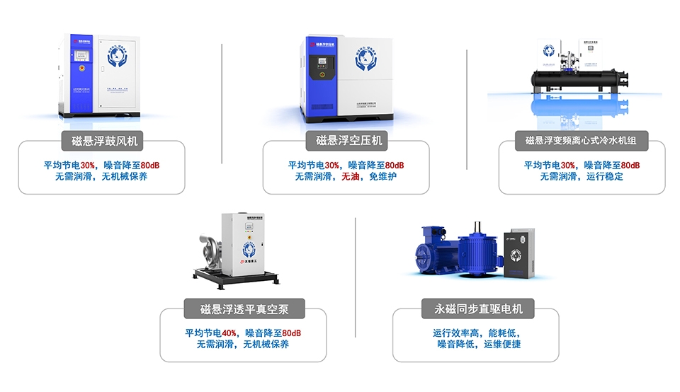 產品應用圖 pptx 演示文稿