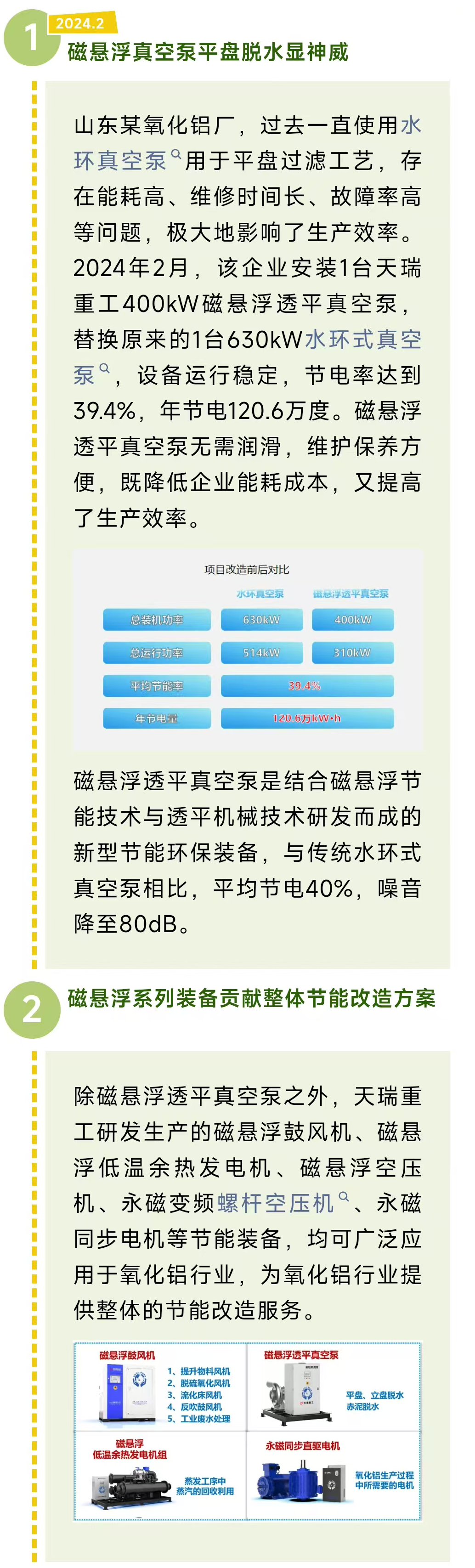 天瑞重工磁懸浮節(jié)能裝備 助力氧化鋁行業(yè)節(jié)能降碳